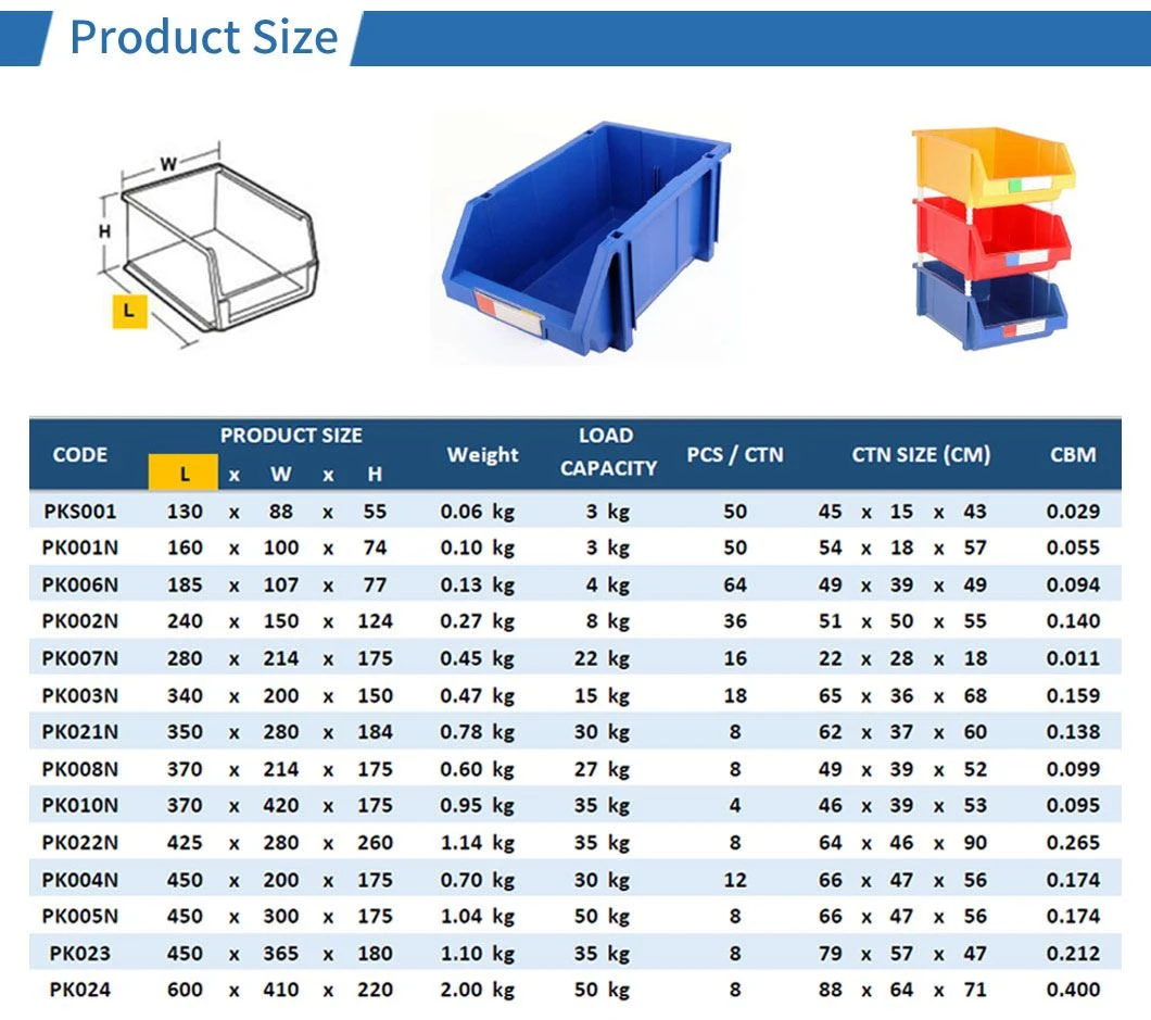 size chart of plastic storage bins size chart of plastic storage bins